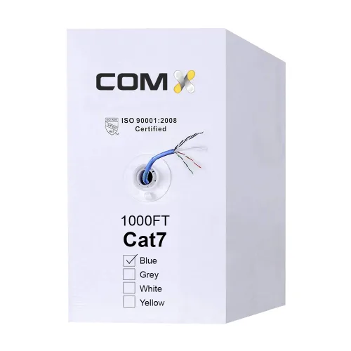 CAT7-S-FTP-Cable