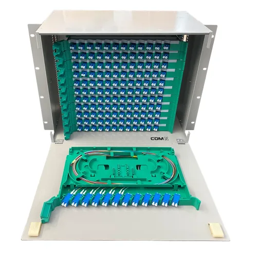 ODF-Rack-Mounted-144F